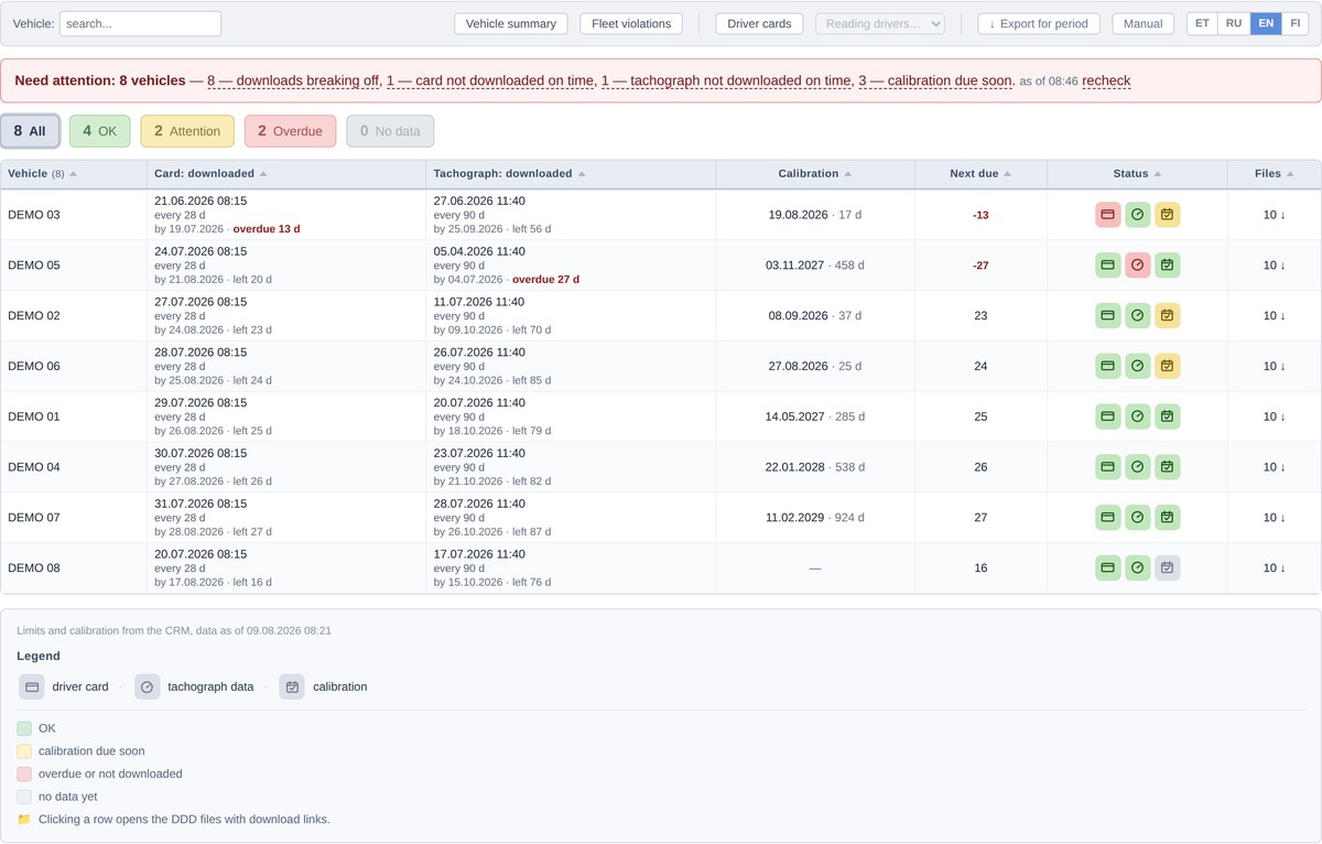 The main screen of the application