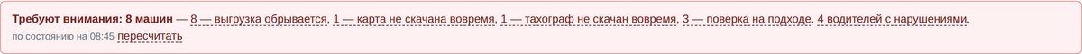 Строка «Требуют внимания»