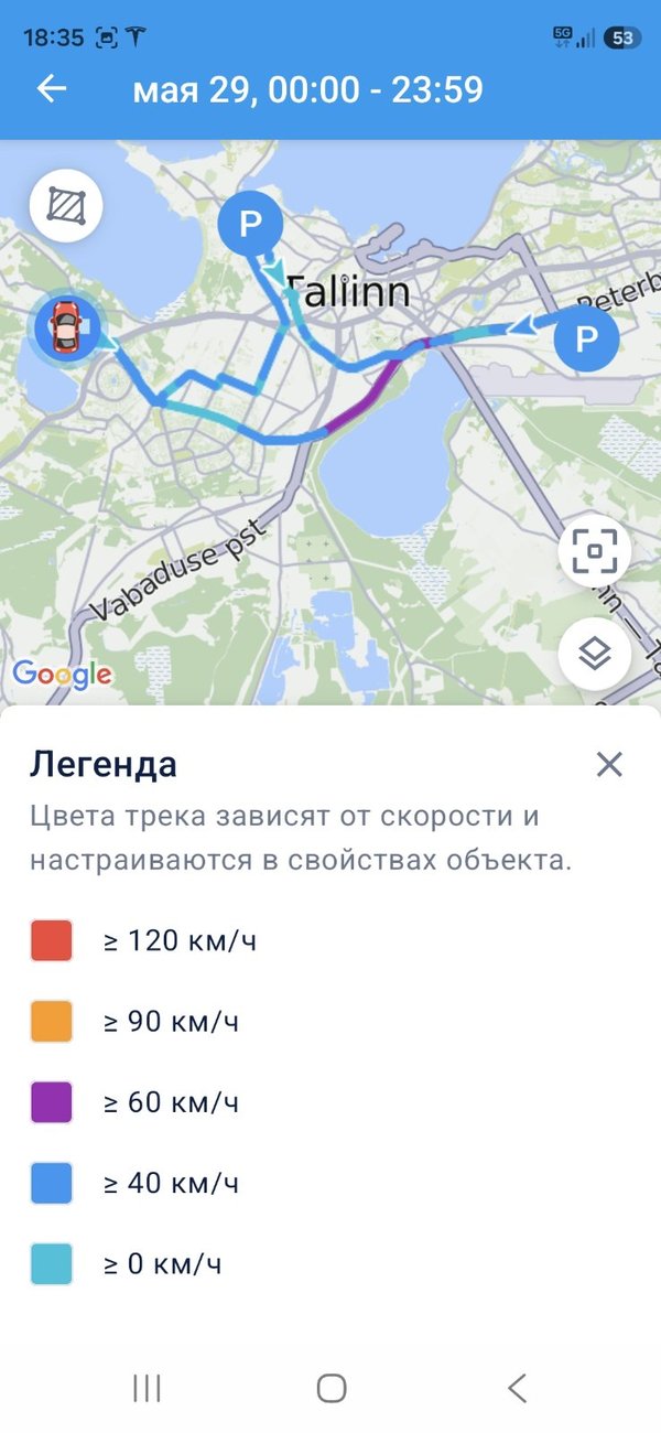 Легенда цветов трека